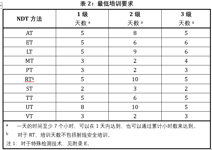 屏幕截图 2024-05-30 144131.png