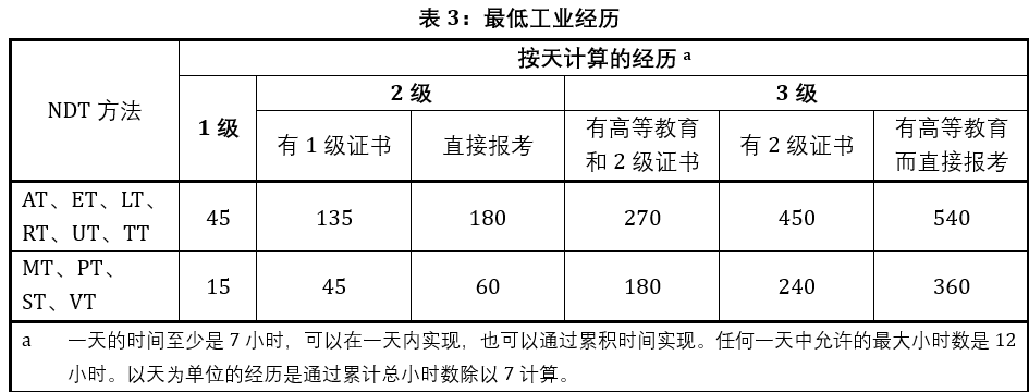 屏幕截图 2024-05-30 144148.png