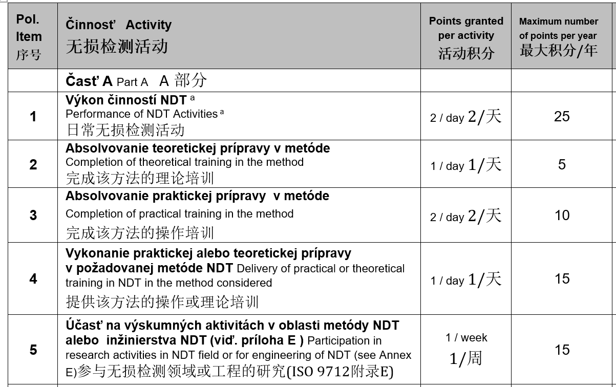 屏幕截图 2025-11-14 125427.png